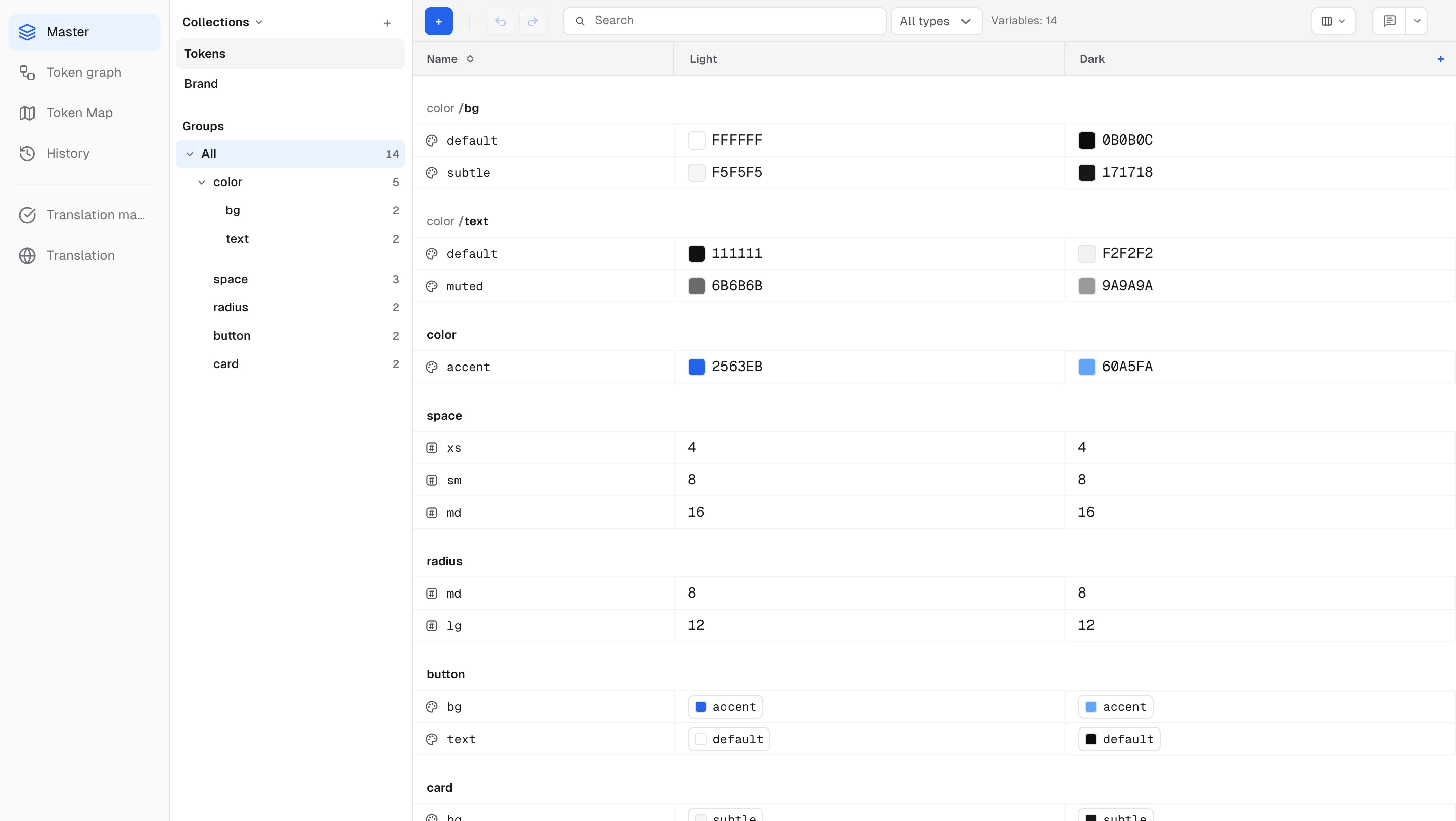 The master grid — collection and group sidebar on the left, toolbar on top, one column per mode