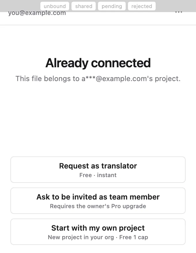 The Already connected screen — Request as translator / Ask to be invited as team member / Start with my own project